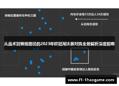 从战术到晋级路径的2023年欧冠淘汰赛对阵全景解析深度前瞻